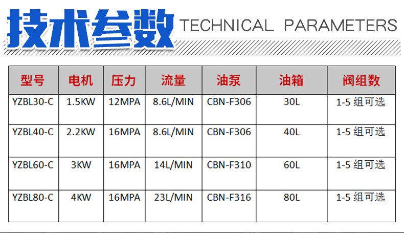 小型液壓泵站非標動力單元成套液壓系統升降貨梯電動液壓站廠家(圖9)